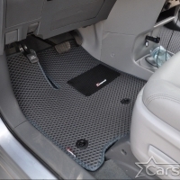 Коврики текстильные на Toyota Sienna III 7 мест (2010-2020)