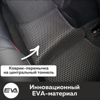 Автомобильные коврики EVA на BAIC U5 Plus (2021->)